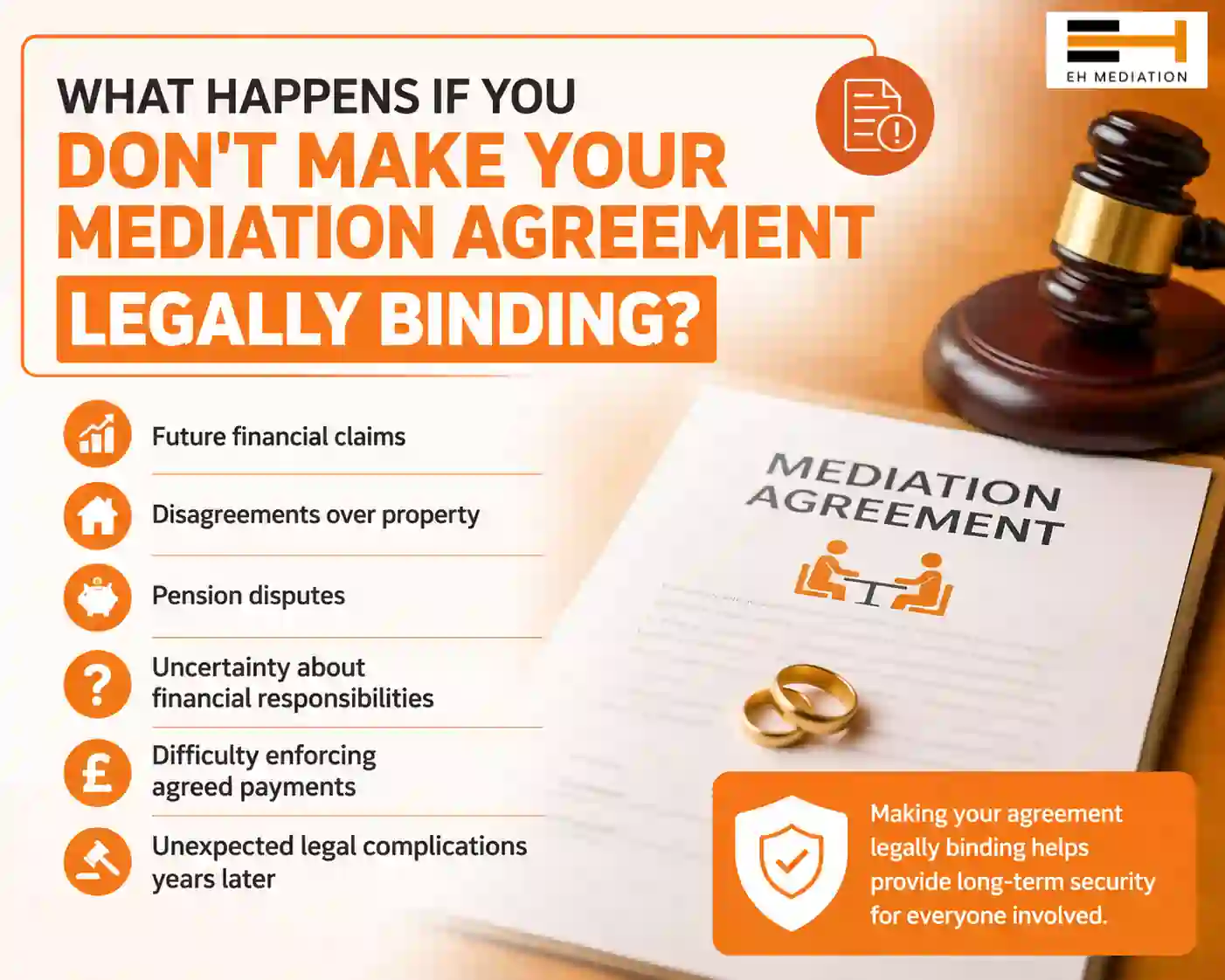 What Happens If You Don't Make Your Mediation Agreement Legally Binding Winchester?